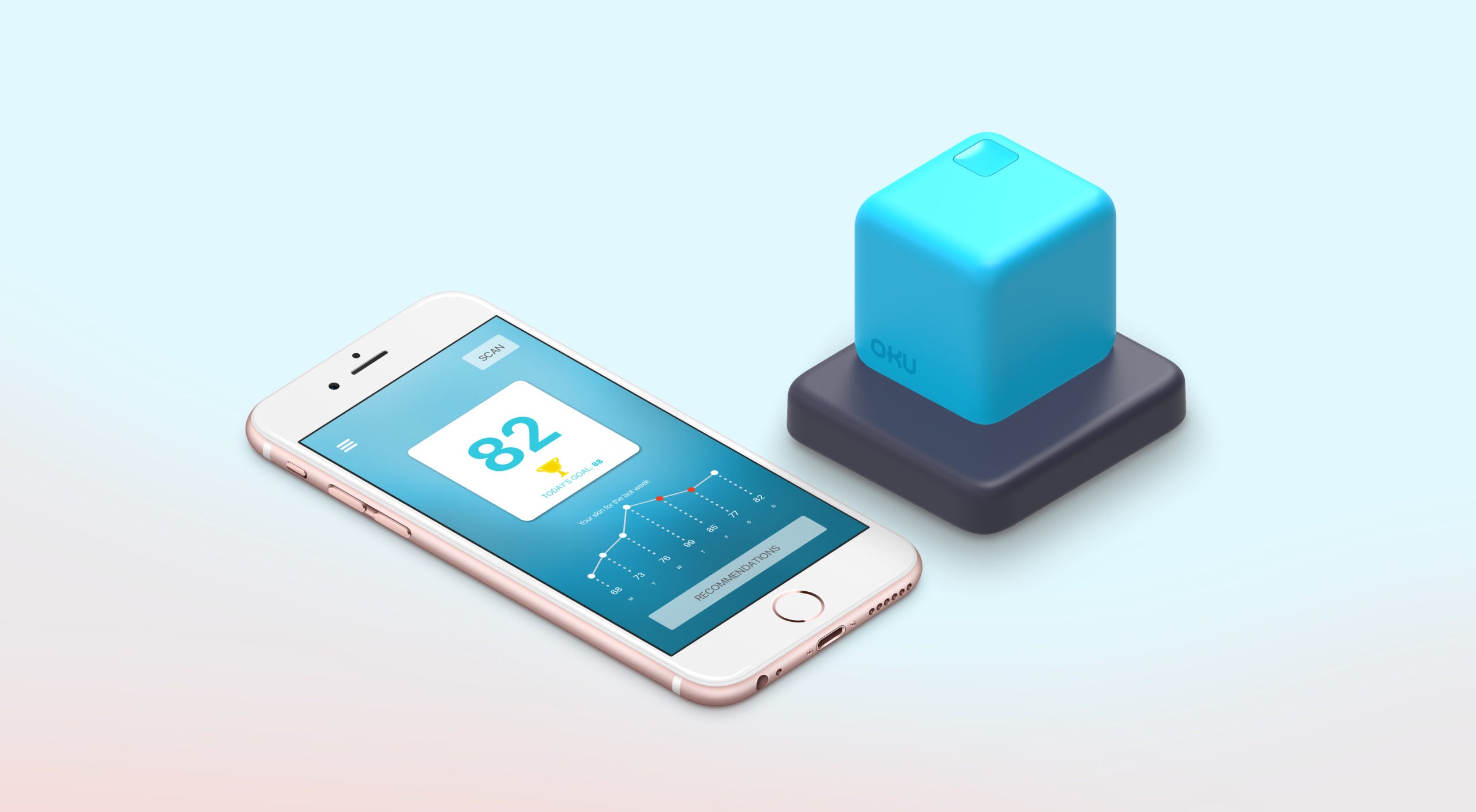 Review, OKU Anti-Aging Sensor Device, Skincare, Beauty Trends 2017, 2018