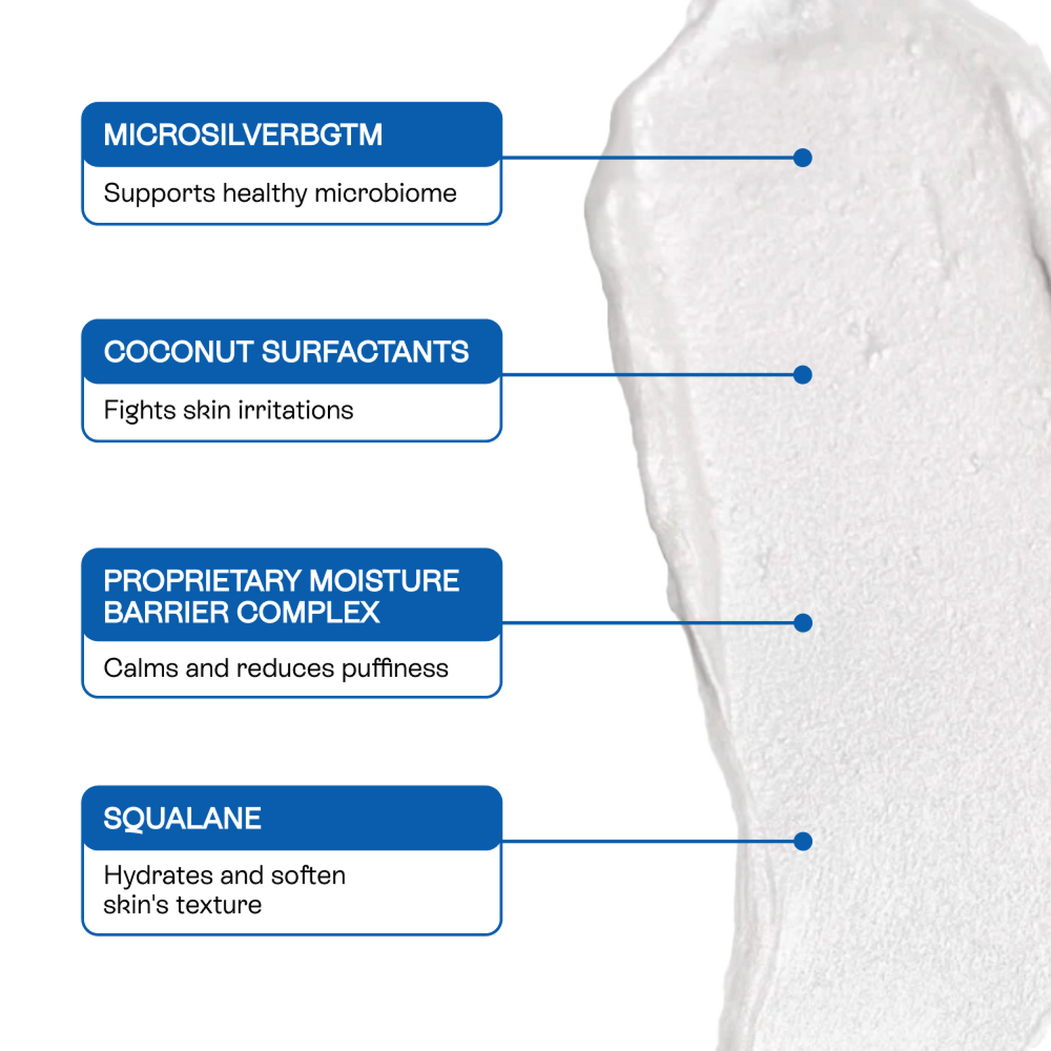 BeautyStat Healthy Skin 4-Step Essentials with SPF