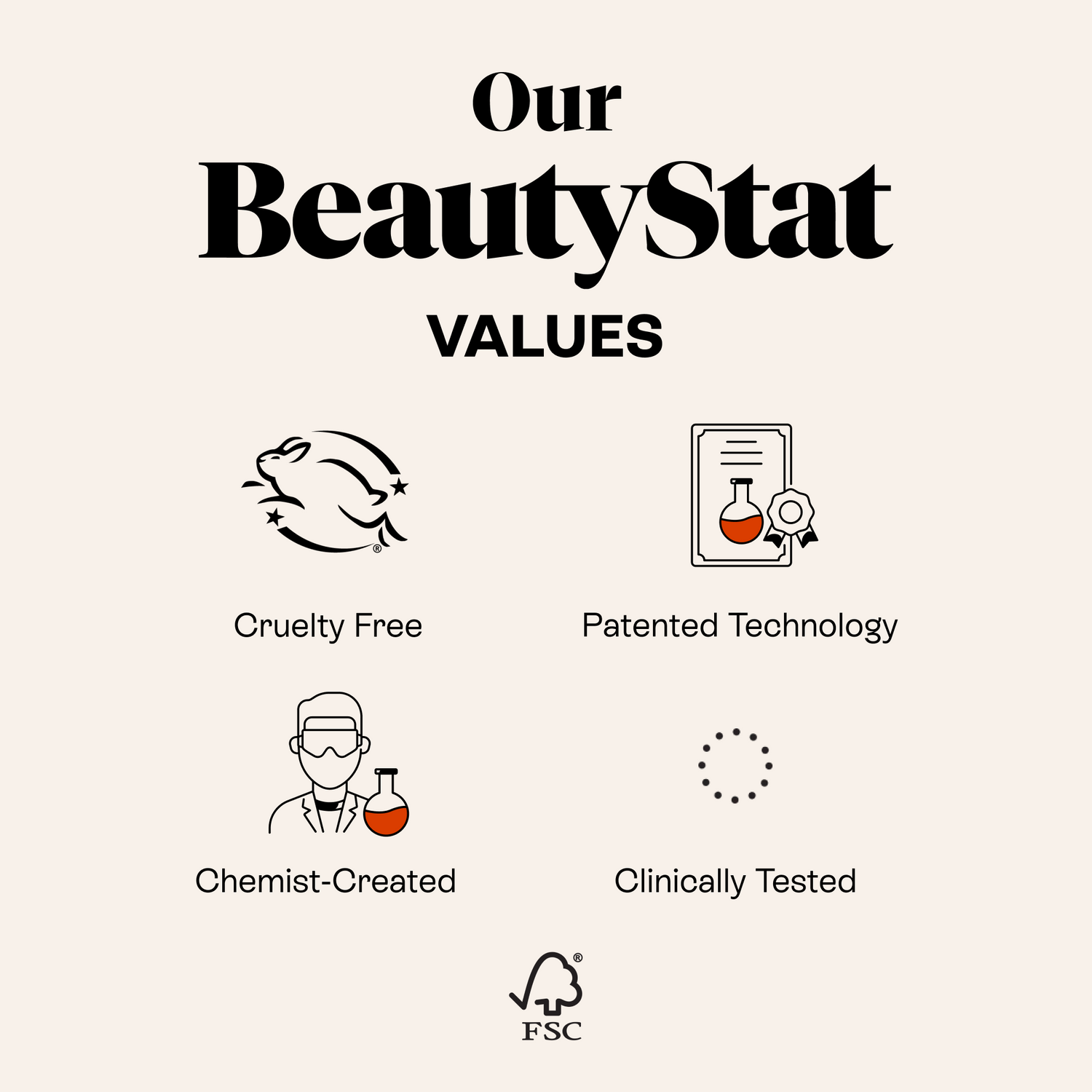 Universal C Skin Refiner 50ml